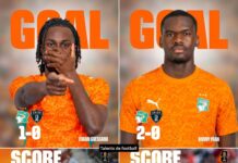 Côte d’Ivoire – Philadelphia Union II : victoire maîtrisée