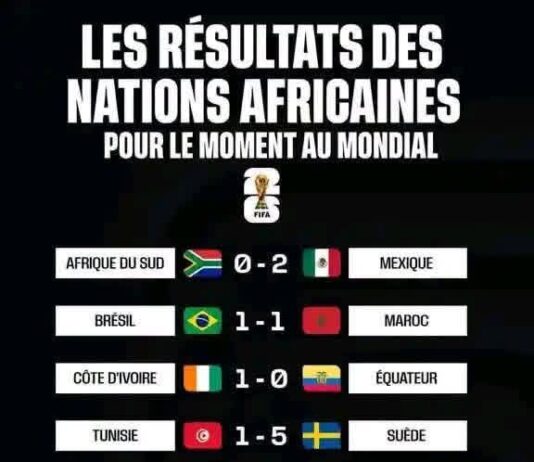 Premiers rugissements africains au Mondial